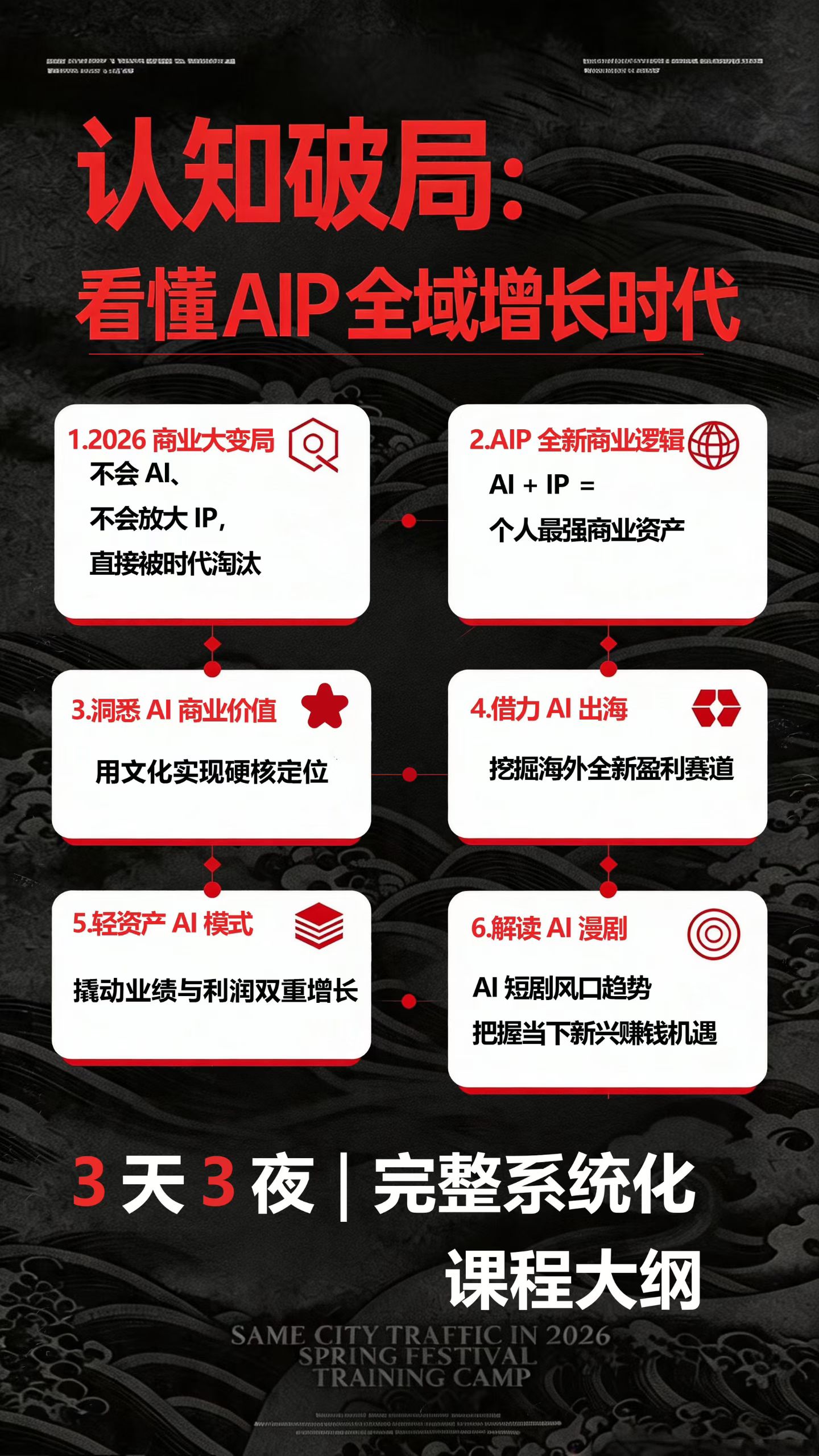 认知破局